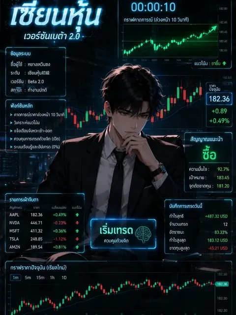 อย่าเรียกผมว่าเซียนหุ้นเลย: ระบบอัจฉริยะเซียนหุ้น